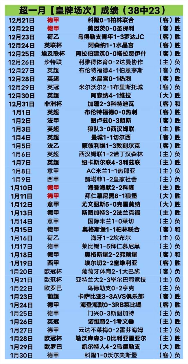 伊拉克力克,日本,卡萨斯教练,皇冠体育官网,皇冠体育APP,CROWN,SPORTS,皇冠体育平台