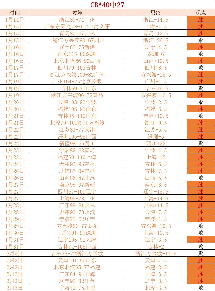 伊拉克力克,日本,卡萨斯教练,皇冠体育官网,皇冠体育APP,CROWN,SPORTS,皇冠体育平台