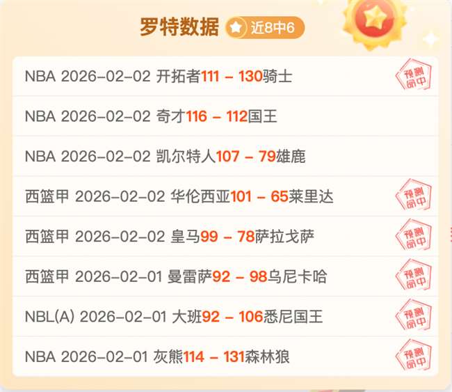 最佳球员揭,新一轮竞技,对决即将拉,皇冠体育官网,皇冠体育APP,CROWN,SPORTS,皇冠体育平台