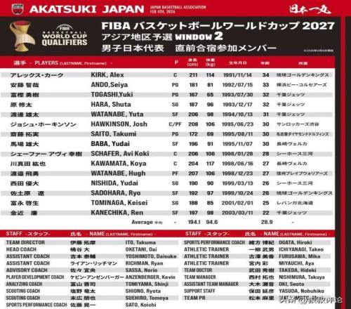 卡塔尔联霸,主一月无敌,征程,皇冠体育官网,皇冠体育APP,CROWN,SPORTS,皇冠体育平台