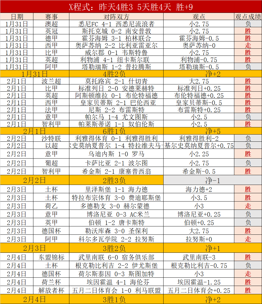 澳洲华裔高,尔夫少年遭,球击中,皇冠体育官网,皇冠体育APP,CROWN,SPORTS,皇冠体育平台
