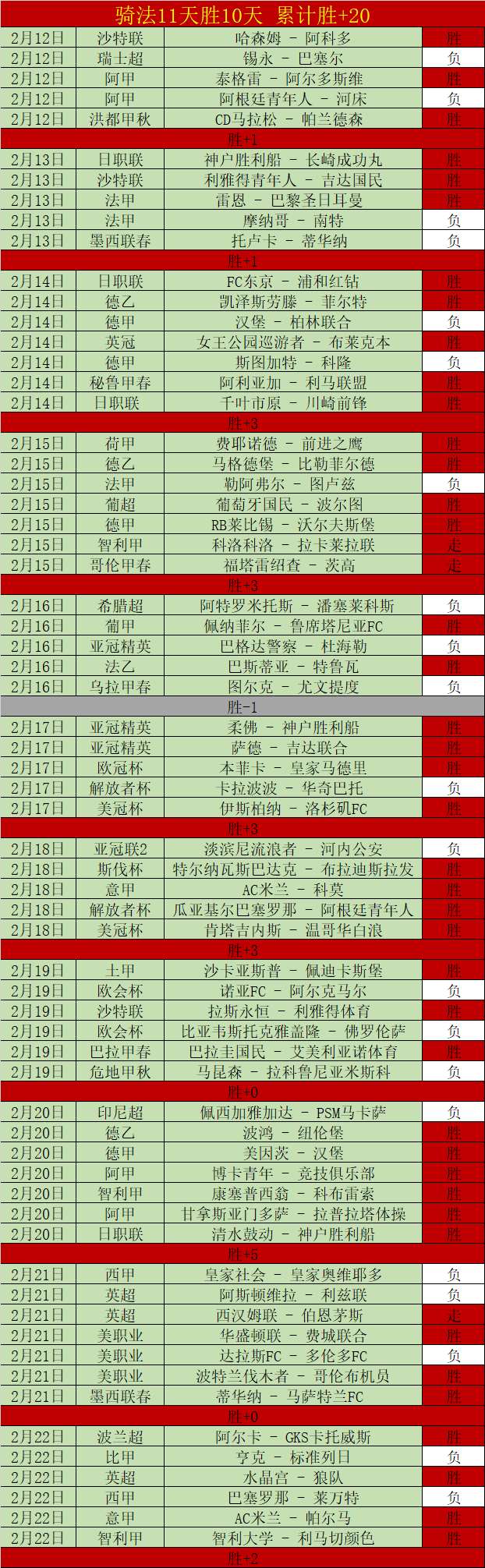 季后赛,辽深战报集,皇冠体育,皇冠体育官网,皇冠体育APP,CROWN,SPORTS,皇冠体育平台