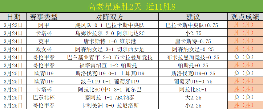 卡什,勤学波兰语,实现为波兰,皇冠体育官网,皇冠体育APP,CROWN,SPORTS,皇冠体育平台