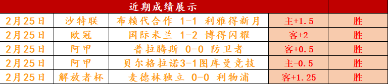 坦桑超塔博,拉联队,辛巴体育专,皇冠体育官网,皇冠体育APP,CROWN,SPORTS,皇冠体育平台