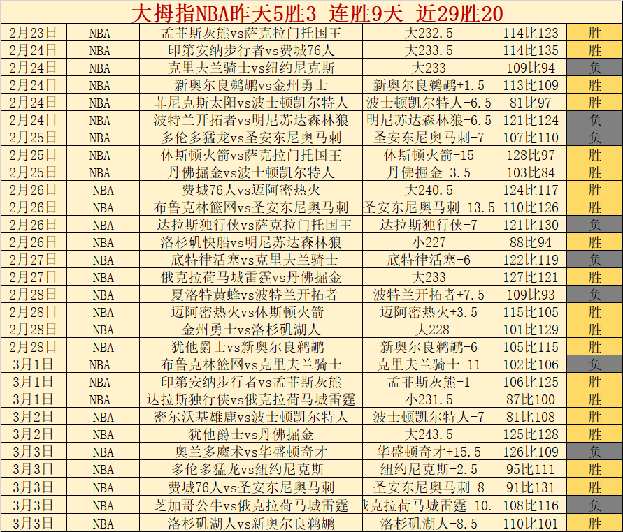 大帝赛季终,结需手术,球迷痛心,皇冠体育官网,皇冠体育APP,CROWN,SPORTS,皇冠体育平台