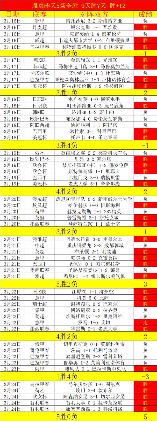 梁文博发声,终身禁赛令,人愤慨,皇冠体育官网,皇冠体育APP,CROWN,SPORTS,皇冠体育平台