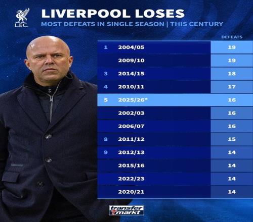 高阶挑战,操作小试牛,刀的赛事来,皇冠体育官网,皇冠体育APP,CROWN,SPORTS,皇冠体育平台