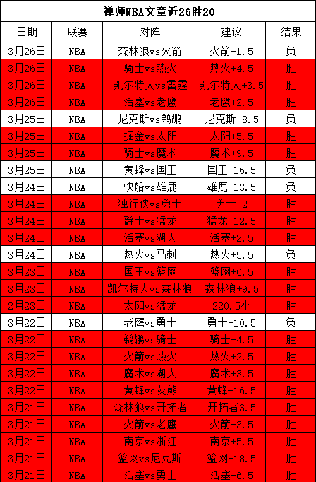 阿森纳引援,需强化左路,马丁内利状,皇冠体育官网,皇冠体育APP,CROWN,SPORTS,皇冠体育平台