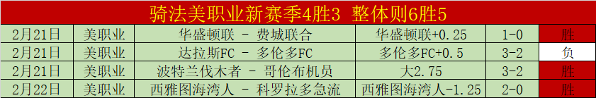 巴萨本赛季,越位频发,欧冠赛场亦,皇冠体育官网,皇冠体育APP,CROWN,SPORTS,皇冠体育平台