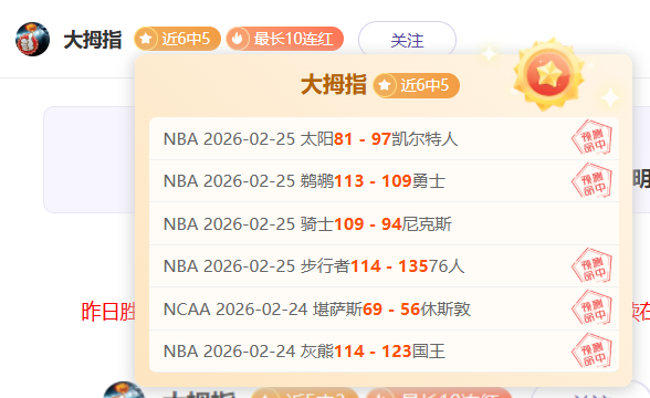 挪甲冠军队,专家预测,期号,皇冠体育官网,皇冠体育APP,CROWN,SPORTS,皇冠体育平台