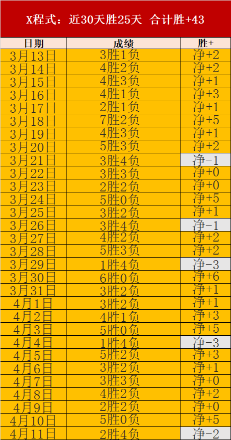 卡里克成曼,联主帅热门,人选,皇冠体育官网,皇冠体育APP,CROWN,SPORTS,皇冠体育平台