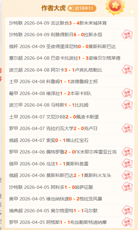 大乐透期号,专家推荐,鄢手骐合同,皇冠体育官网,皇冠体育APP,CROWN,SPORTS,皇冠体育平台