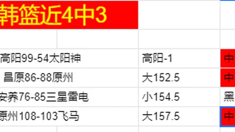 阿尔克马尔首回合2-1逆转拉齐奥，帕夫利季斯进球难救主，荷甲劲旅逆袭领跑夺冠行列！