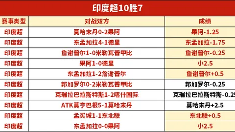 24岁曼城新锐连续11场未进球，状态下滑遭瓜迪奥拉置疑，沦为队内边缘角色