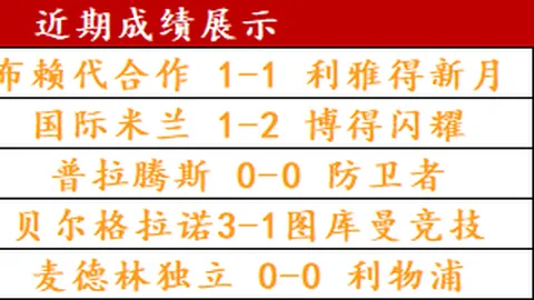 坦桑超塔博拉联队VS辛巴体育专家推荐分析